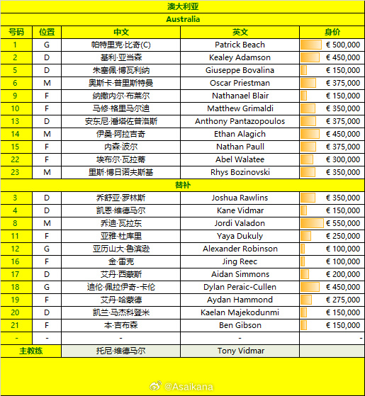 基利, msn, 马修 基利, msn, 马修