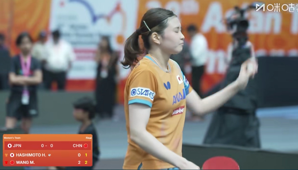 的机会, 领先 的机会, 领先